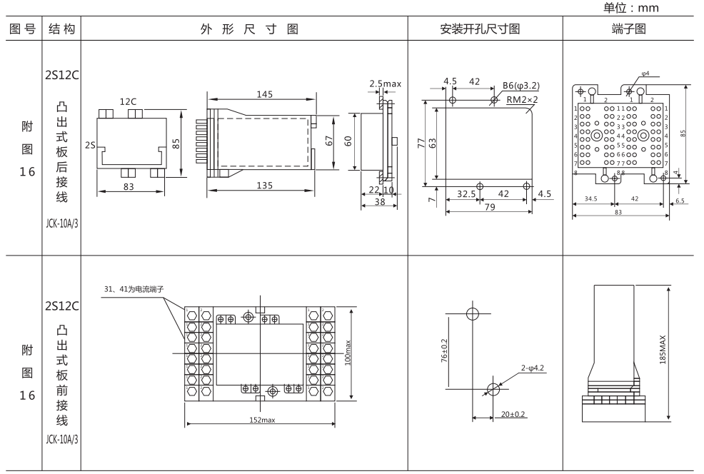 DZ-3E/A4(J)中間繼電器外形及開(kāi)孔尺寸