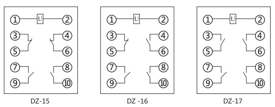 DZ-16中間繼電器內部接線(xiàn)圖及外引接線(xiàn)圖(正視圖)