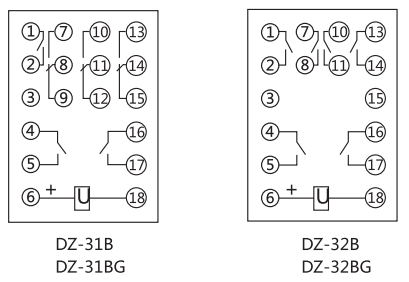 DZ-31BG中間繼電器中間繼電器內部接線(xiàn)圖及外引接線(xiàn)圖(正視圖)