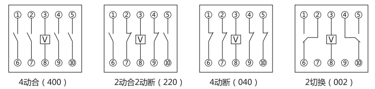 DZ-53中間繼電器內部接線(xiàn)圖及外引接線(xiàn)圖