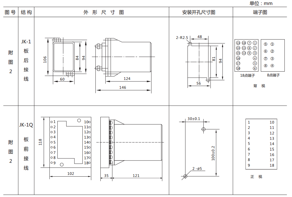 DZ-700-8000中間繼電器外形及開(kāi)孔尺寸