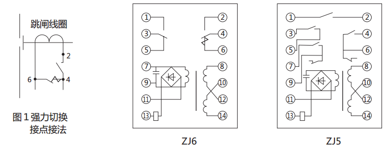 ZJ5中間繼電器內部接線(xiàn)圖及外引接線(xiàn)圖(正視圖)