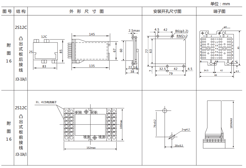 ZJ3-2E/62快速中間繼電器外形及開(kāi)孔尺寸