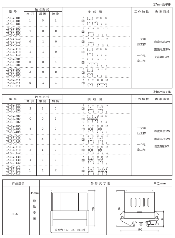 JZ-GY(J)-202端子排靜態(tài)中間繼電器參數及內部端子外引接線(xiàn)圖