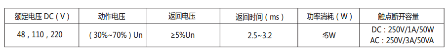 DZS-17E/203延時(shí)中間繼電器主要技術(shù)數據表