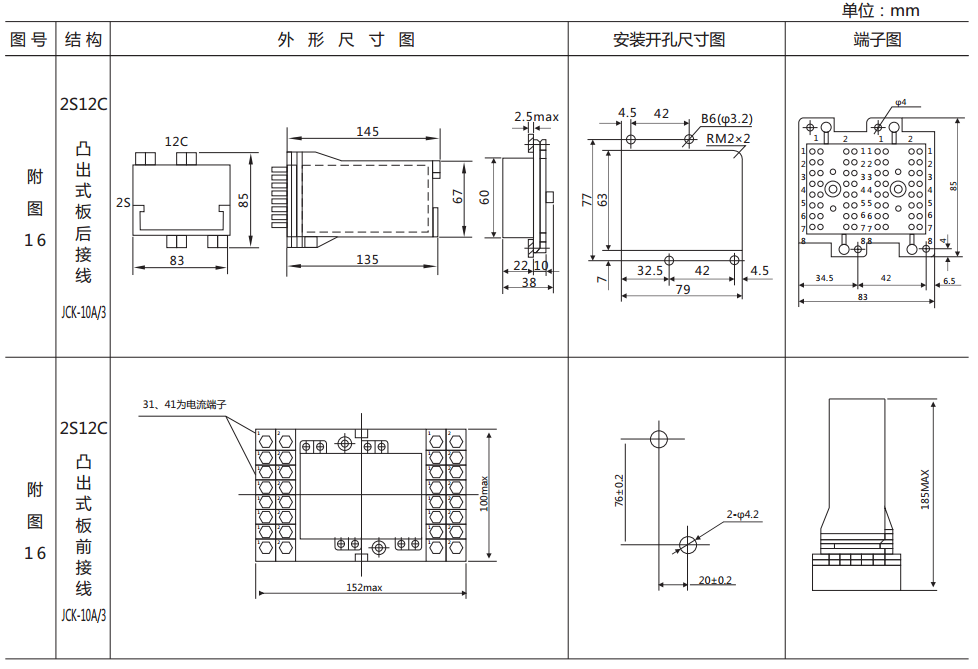 DZS-17E/203延時(shí)中間繼電器外形及開(kāi)孔尺寸