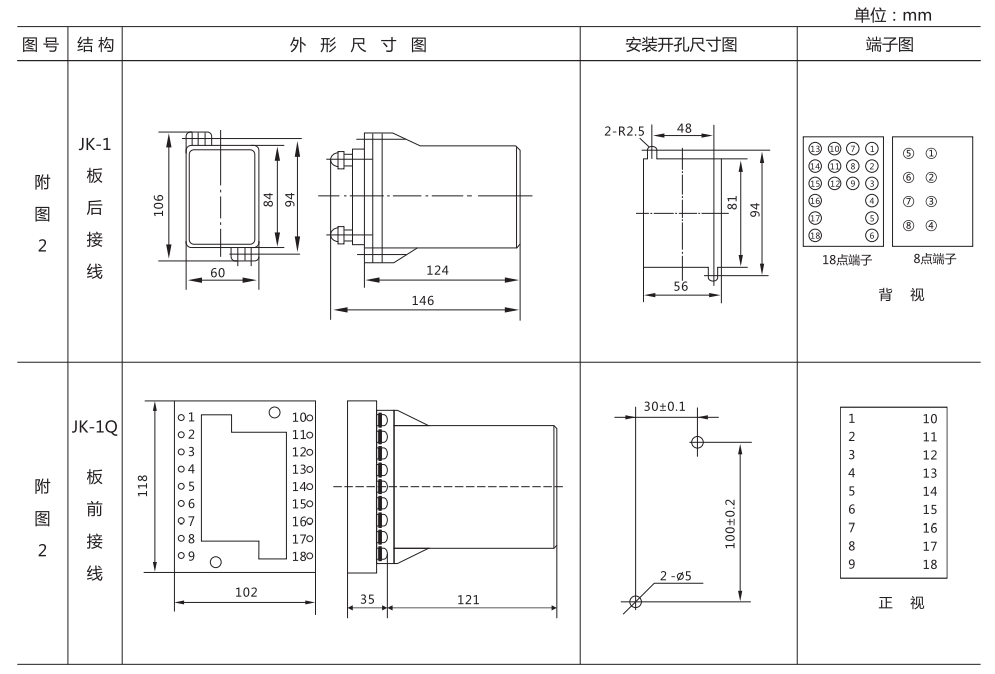 DZB-14B帶保持中間繼電器外形及開(kāi)孔尺寸