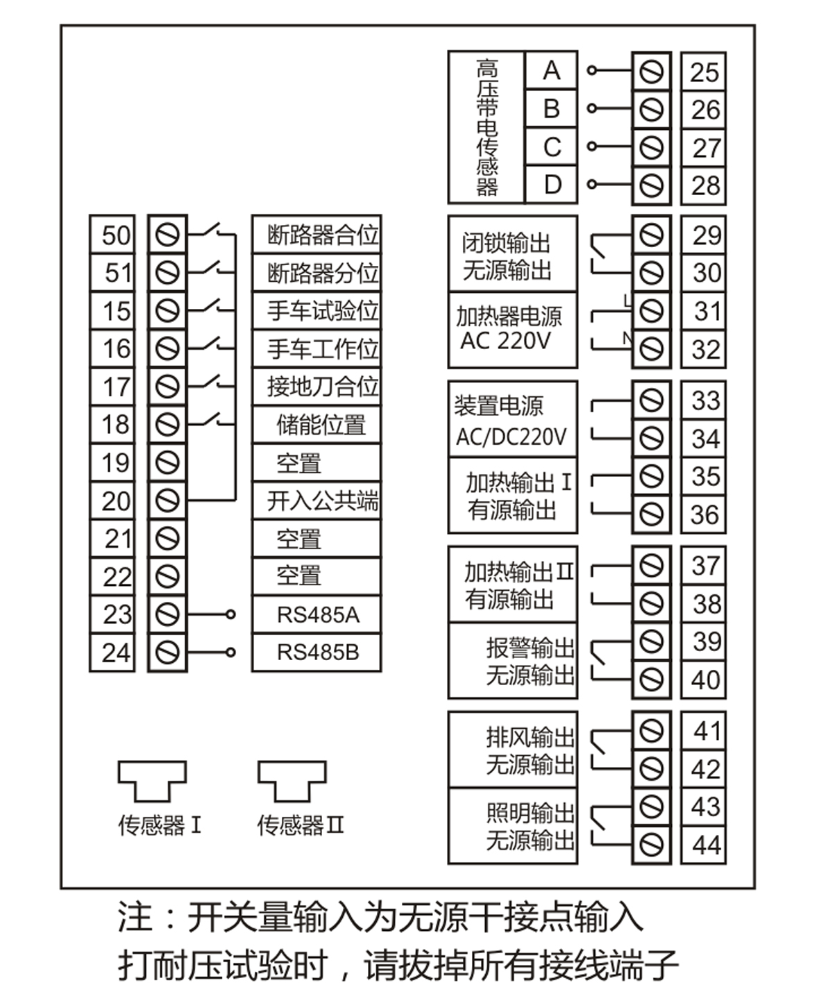 開(kāi)關(guān)柜智能操控裝置參數圖