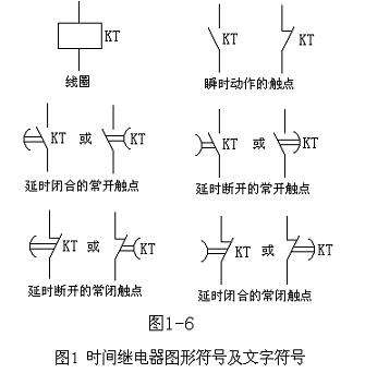 時(shí)間繼電器符號.jpg