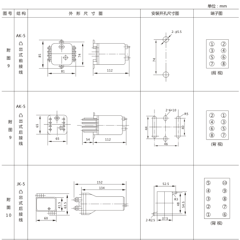 JX-21靜態(tài)信號繼電器外形及開(kāi)孔尺寸圖1