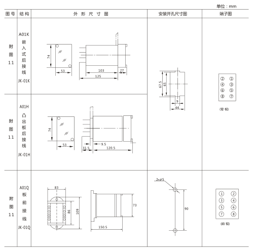 JX-21靜態(tài)信號繼電器外形及開(kāi)孔尺寸圖3