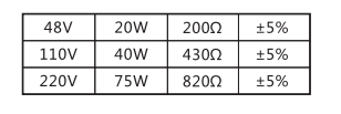 JCH-2靜態(tài)合閘繼電器使用指南電阻規格圖