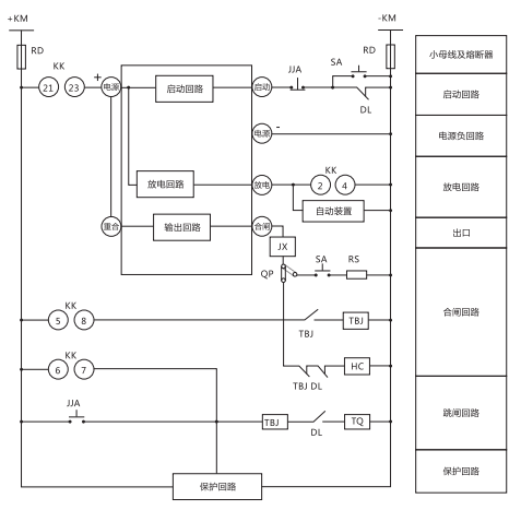 JCH-2靜態(tài)合閘繼電器接線(xiàn)圖