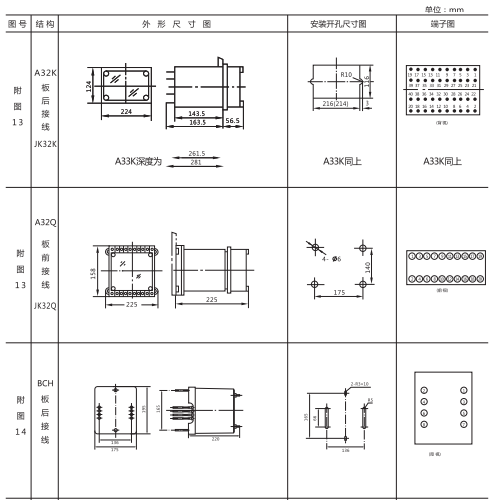 JCH-2靜態(tài)合閘繼電器外形結構及開(kāi)孔尺寸1