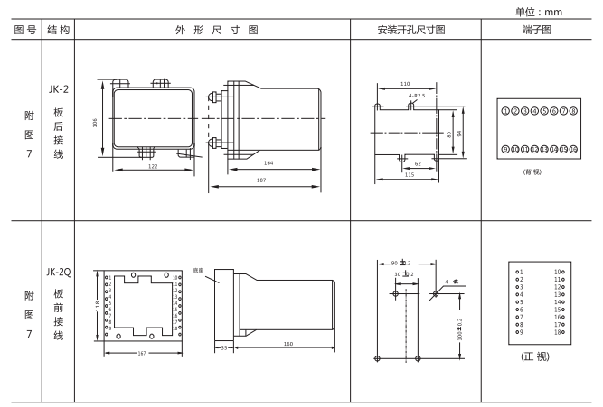 JPB-B數字式頻率繼電器外形及開(kāi)孔尺寸