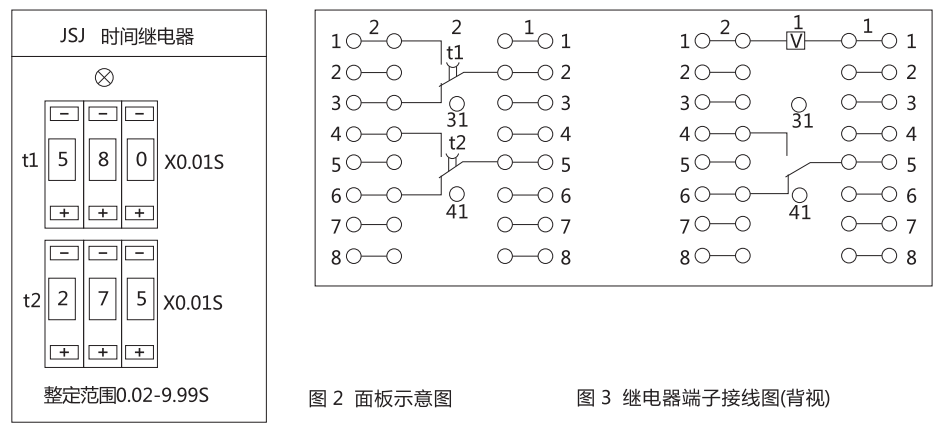 JSJ-4交流斷電延時(shí)繼電器面板示意圖和端子接線(xiàn)圖