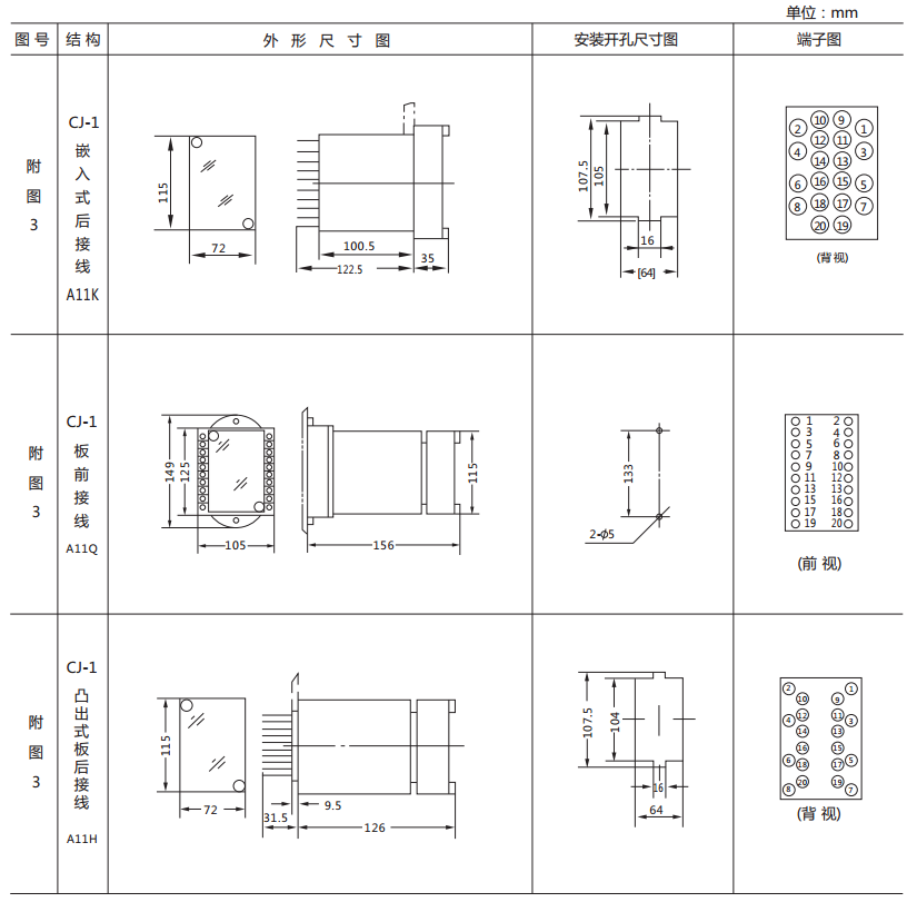 DZK-911快速中間繼電器外形及開(kāi)孔尺寸