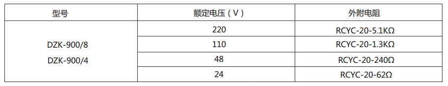 電壓線(xiàn)圈串外附電阻對照表