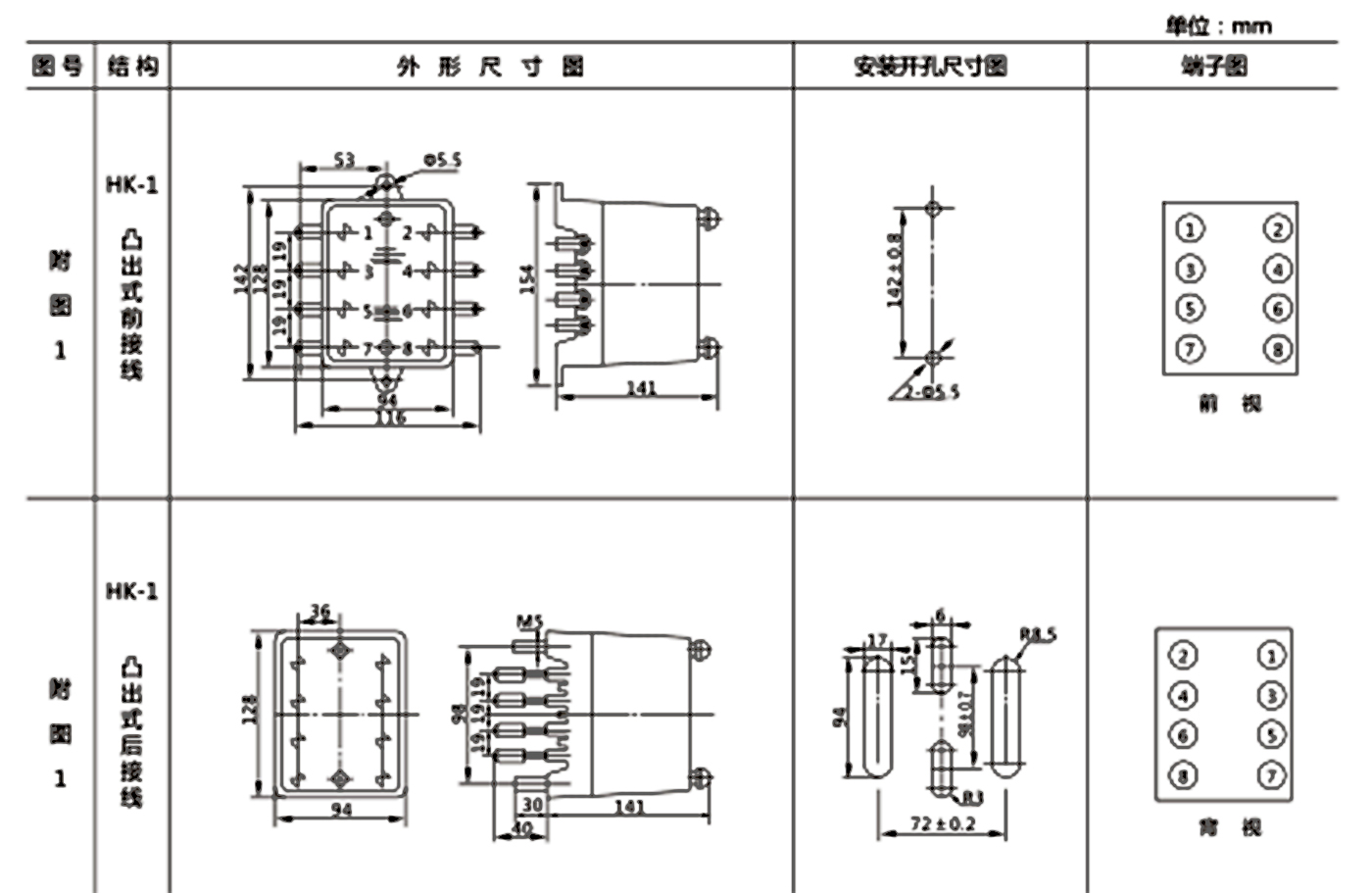 開(kāi)孔