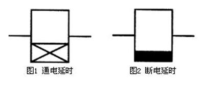 線(xiàn)圈圖形符號