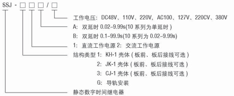 繼電器型號命名及含義