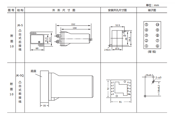 DX-15A/D繼電器開(kāi)孔尺寸