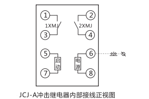 接線圖