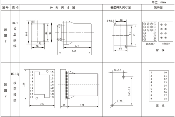 外形及開孔尺寸.jpg