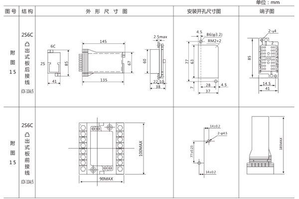 開孔尺寸