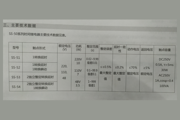 技術(shù)數(shù)據(jù).jpg