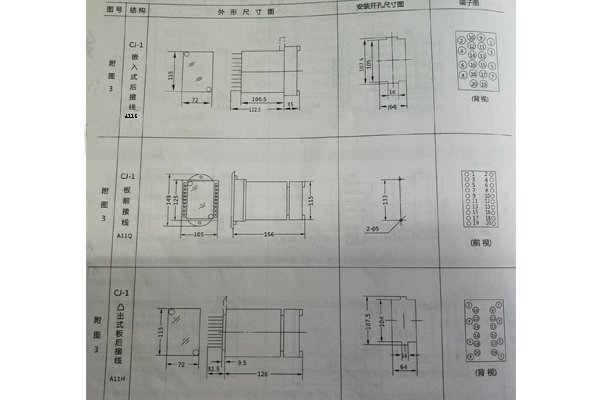 開孔尺寸