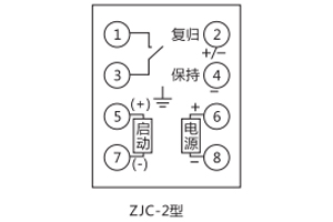 接線圖