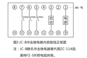 接線圖