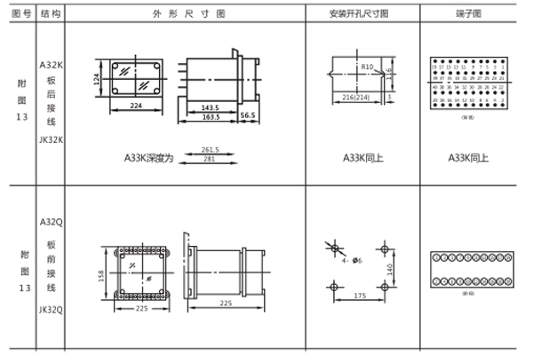 開(kāi)孔尺寸