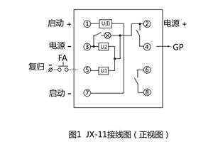 接線(xiàn)圖