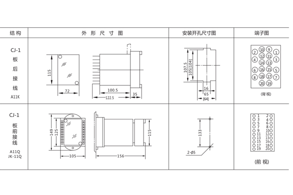 開(kāi)孔尺寸