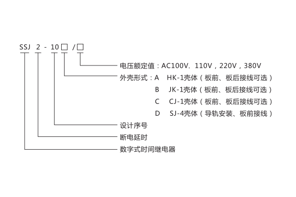 命名含義.jpg