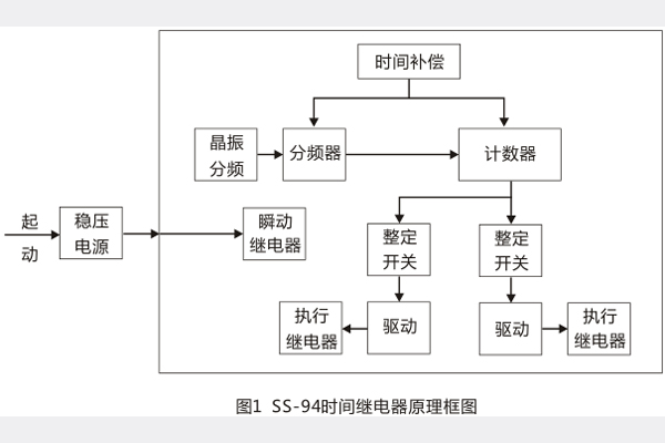 工作原理及內部接線(xiàn).jpg