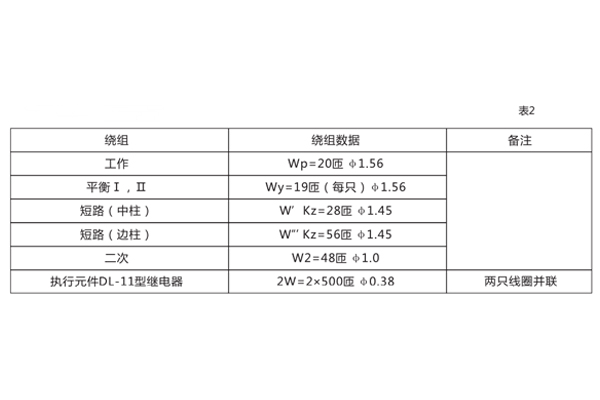 BCH-2差動繼電器繞組數(shù)據(jù)