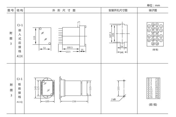 附圖3開(kāi)孔尺寸圖1.jpg