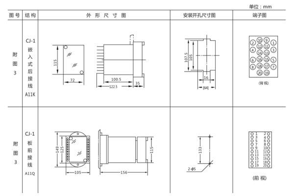 JC-17/1開孔尺寸圖