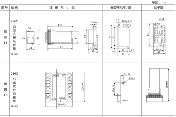 開孔尺寸