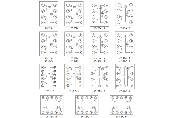 開(kāi)孔尺寸