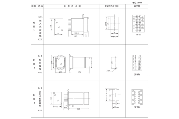 DT-1/90開(kāi)孔尺寸圖