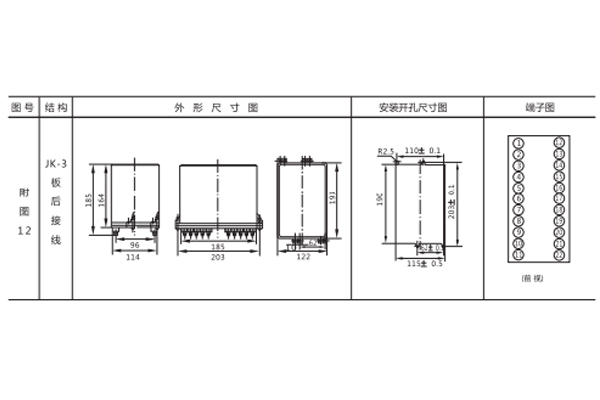 安裝尺寸