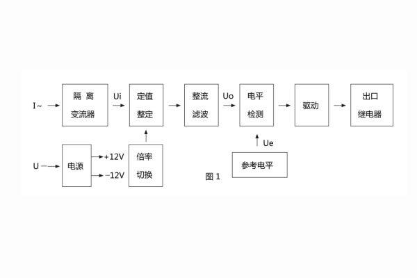 JL-13原理框圖