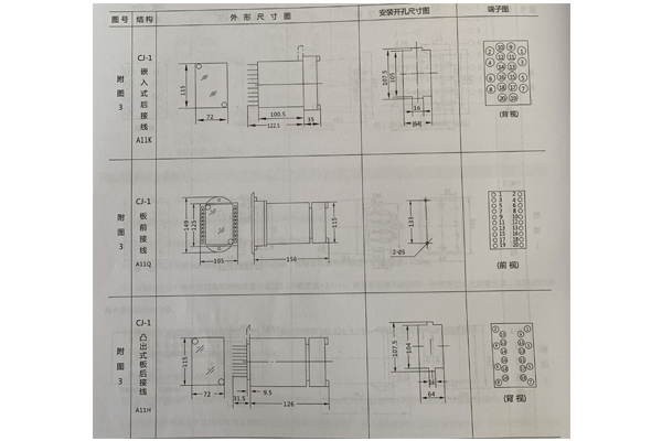 開孔尺寸