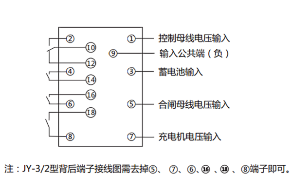 接線(xiàn)圖