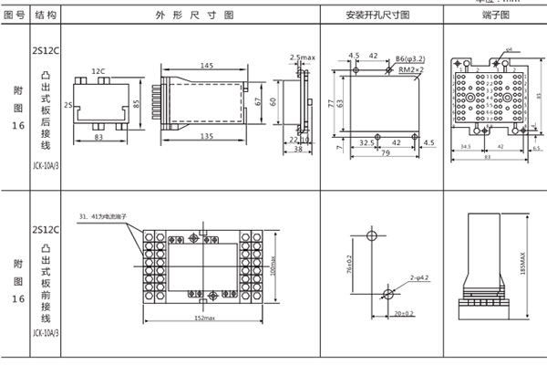 DLS-41/8-4開孔尺寸圖