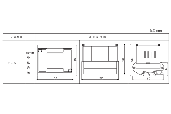 型號含義